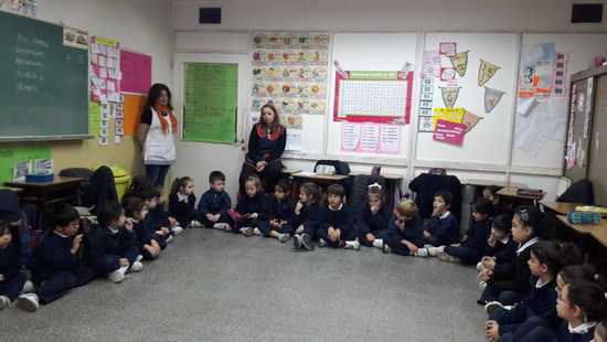 NUSE - Educ. Inicial Articulación con 1er grado